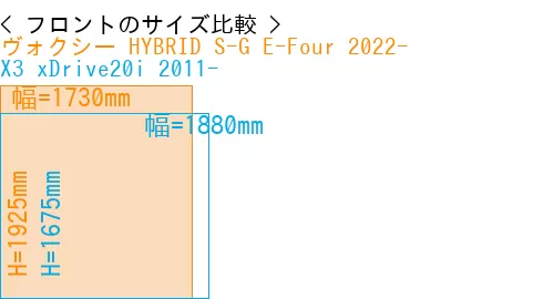 #ヴォクシー HYBRID S-G E-Four 2022- + X3 xDrive20i 2011-